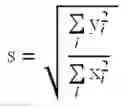 Fig. 34 - Regions of interest processing