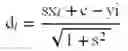 Fig. 37 - Regions of interest processing
