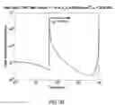 Fig. 07 - Method and systems for estimating remaining service life of a component subject to stress