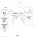 Fig. 02 - System and method for power system parameter measurement