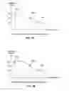 Fig. 03 - System and method for power system parameter measurement