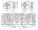 Fig. 04 - POWER CONSUMPTION CALCULATION FACILITY