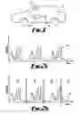 Fig. 02 - Detection of an abnormal signal in a compound sampled