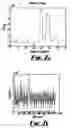 Fig. 06 - Detection of an abnormal signal in a compound sampled