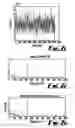 Fig. 07 - Detection of an abnormal signal in a compound sampled