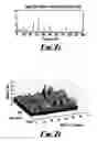 Fig. 08 - Detection of an abnormal signal in a compound sampled