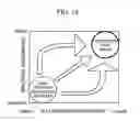 Fig. 14 - Defect inspection apparatus and defect inspection method
