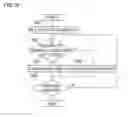 Fig. 12 - Angular velocity sensor correcting apparatus for deriving value for correcting output signal from angular velocity sensor, angular velocity calculating apparatus, angular velocity sensor correcting method, and angular velocity calculating method
