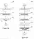Fig. 08 - Attribute sensing processes