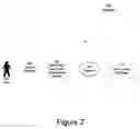 Fig. 03 - Method for designing raised floor and dropped ceiling in computing facilities