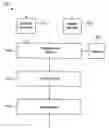 Fig. 01 - System for the computed-aided design of technical devices