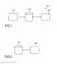 Fig. 02 - System for the computed-aided design of technical devices