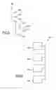 Fig. 04 - System for the computed-aided design of technical devices