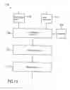 Fig. 07 - System for the computed-aided design of technical devices