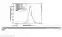 Fig. 04 - System and method for simulating and modeling the distribution of discrete systems