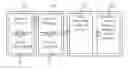 Fig. 01 - Generating models for integrated circuits with sensitivity-based minimum change to existing models
