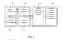 Fig. 02 - Generating models for integrated circuits with sensitivity-based minimum change to existing models
