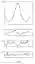 Fig. 11 - Deterministic component identifying apparatus, identifying, program, recording medium, test system and electronic device
