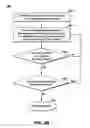 Fig. 08 - Method of improved reservoir simulation of fingering systems