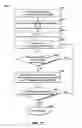 Fig. 10 - Method of improved reservoir simulation of fingering systems