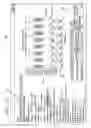 Fig. 17 - Multiple compartment dosing model