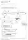 Fig. 01 - BIOPHYSICAL VIRTUAL MODEL DATABASE AND APPLICATIONS