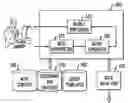 Fig. 01 - Methods and apparatus for context-sensitive information retrieval based on interactive user notes