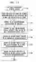 Fig. 10 - Methods and apparatus for context-sensitive information retrieval based on interactive user notes