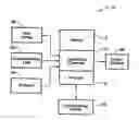 Fig. 01 - Style-checking method and apparatus for business writing