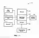 Fig. 02 - Style-checking method and apparatus for business writing