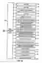 Fig. 04 - Style-checking method and apparatus for business writing