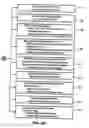 Fig. 09 - Style-checking method and apparatus for business writing