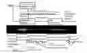 Fig. 01 - Method and Speech Encoder with Length Adjustment of DTX Hangover Period