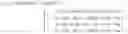 Fig. 08 - Method and Speech Encoder with Length Adjustment of DTX Hangover Period