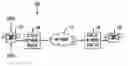 Fig. 01 - Voice activity detection and silence suppression in a packet network