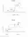 Fig. 04 - Signal processing apparatus and method, and program