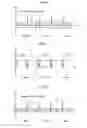 Fig. 08 - Signal processing apparatus and method, and program
