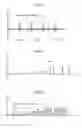 Fig. 09 - Signal processing apparatus and method, and program