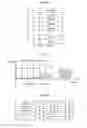 Fig. 10 - Signal processing apparatus and method, and program