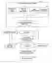 Fig. 01 - Methods and apparatus for language identification