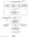 Fig. 02 - Methods and apparatus for language identification