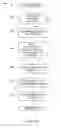 Fig. 14 - Methods and apparatus to perform audio watermarking and watermark detection and extraction