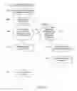 Fig. 18 - Methods and apparatus to perform audio watermarking and watermark detection and extraction