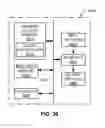 Fig. 20 - Methods and apparatus to perform audio watermarking and watermark detection and extraction