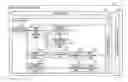 Fig. 01 - SBR encoder with spectrum power correction