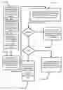 Fig. 01 - MANAGING USER IDENTITY IN COMPUTER GENERATED VIRTUAL ENVIRONMENTS