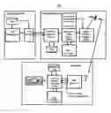 Fig. 01 - Travel related services via SDARS