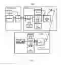 Fig. 02 - Travel related services via SDARS