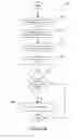 Fig. 09 - INTRODUCTION AND ACTIVATION OF A SELF-REPORTING PORTABLE CONTAINER INTO AN INVENTORY SYSTEM