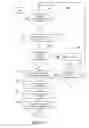 Fig. 13 - INTRODUCTION AND ACTIVATION OF A SELF-REPORTING PORTABLE CONTAINER INTO AN INVENTORY SYSTEM